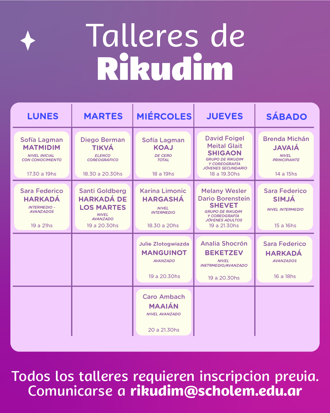 Educación No Formal